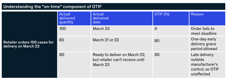 on-time.png