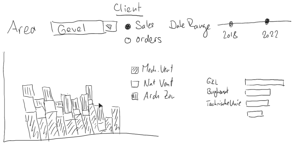 client-detail.png