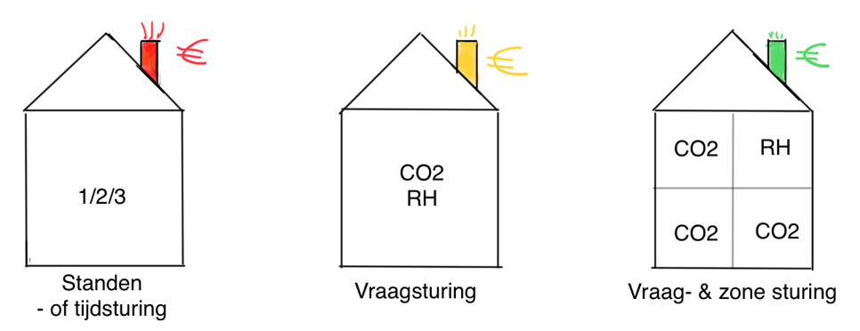 climate-management.png