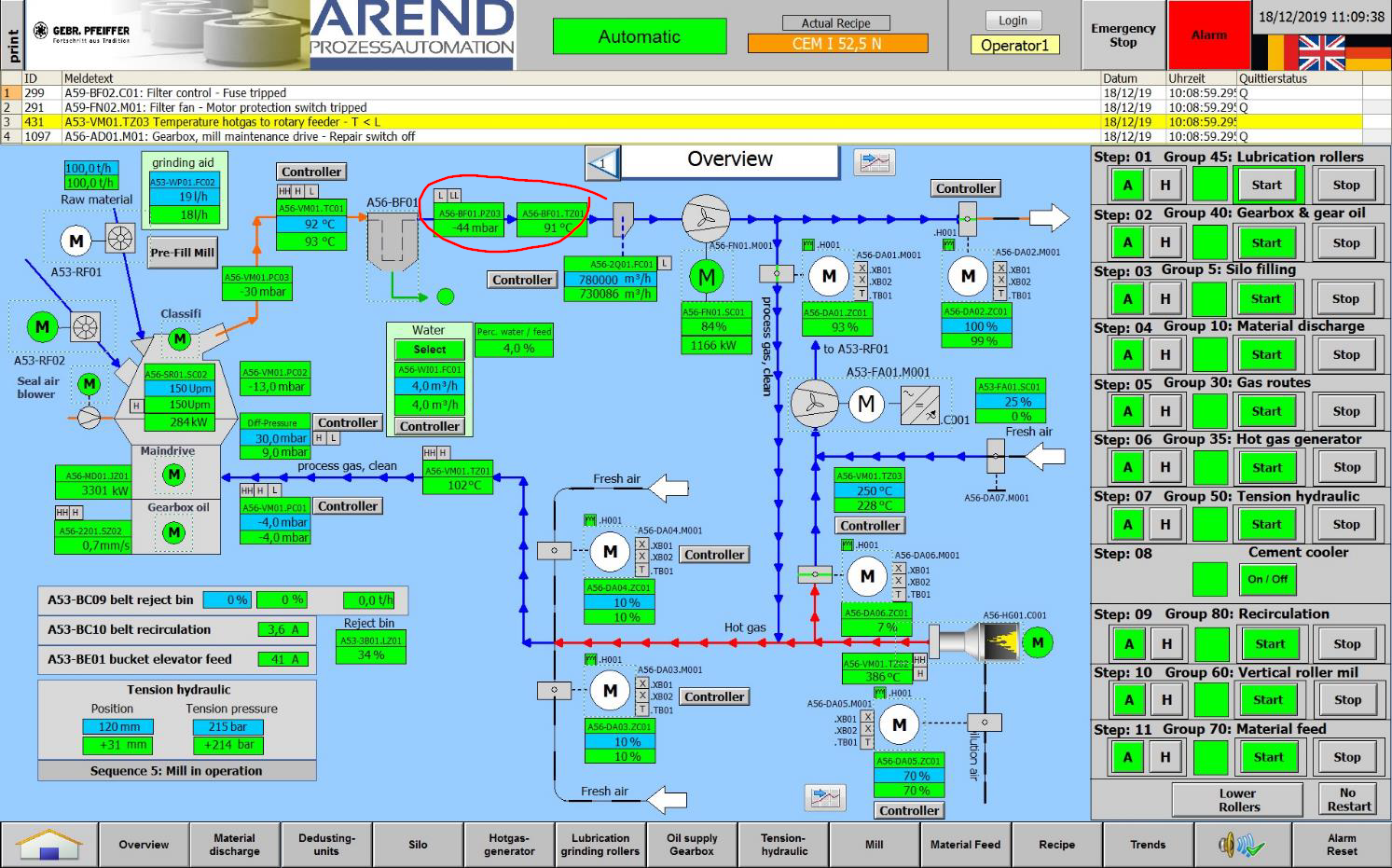 arendar-congaconnect-schema-1.png