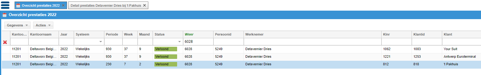 del-prato-salary-line-overview.png