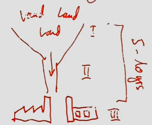 activities.png