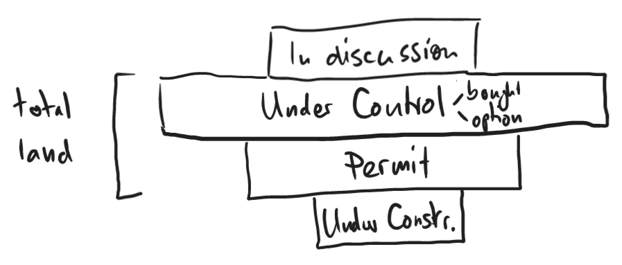 funnel.png