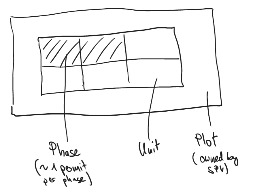 plot-terminology.png