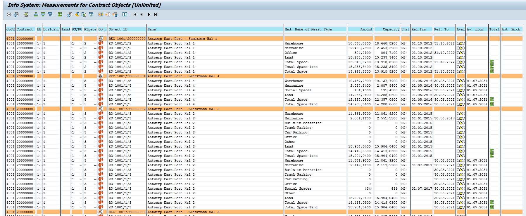 sap-master-data-measurements-contracts.png sap-master-data-measurements-contracts.png