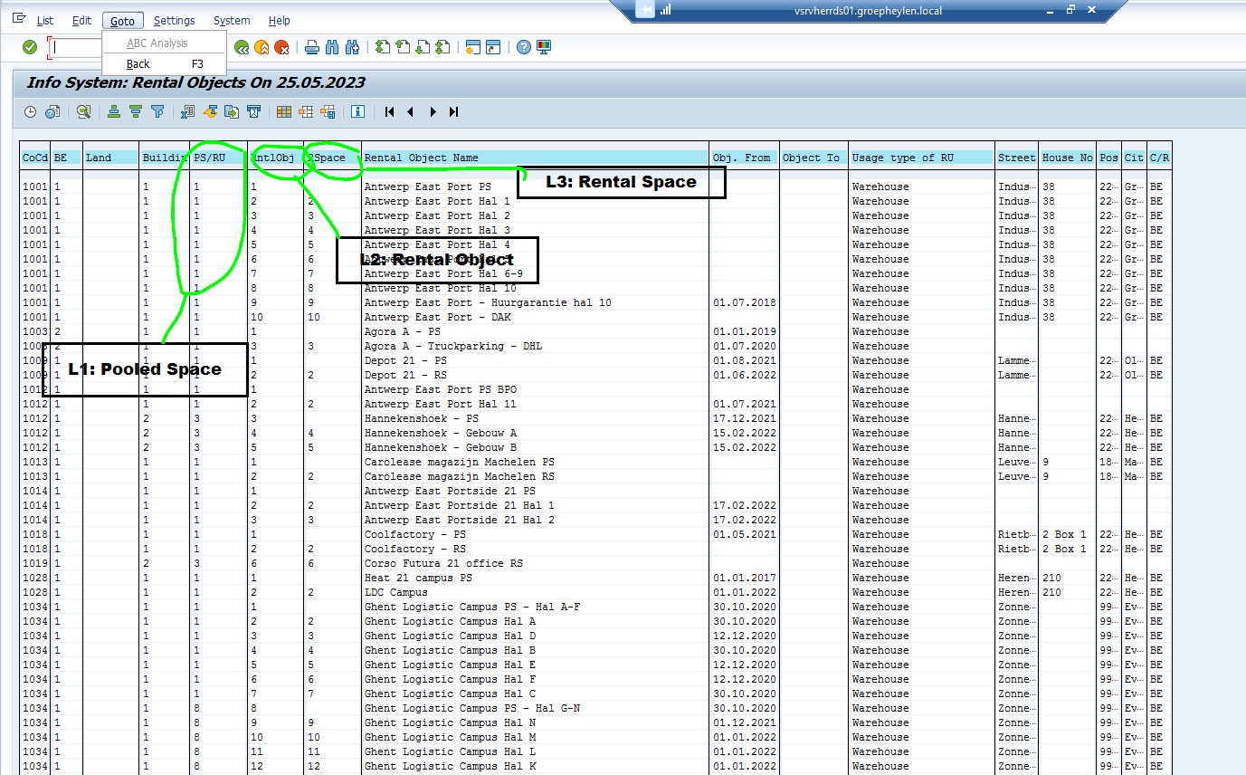 sap-ps-hierarchy.png sap-ps-hierarchy.png