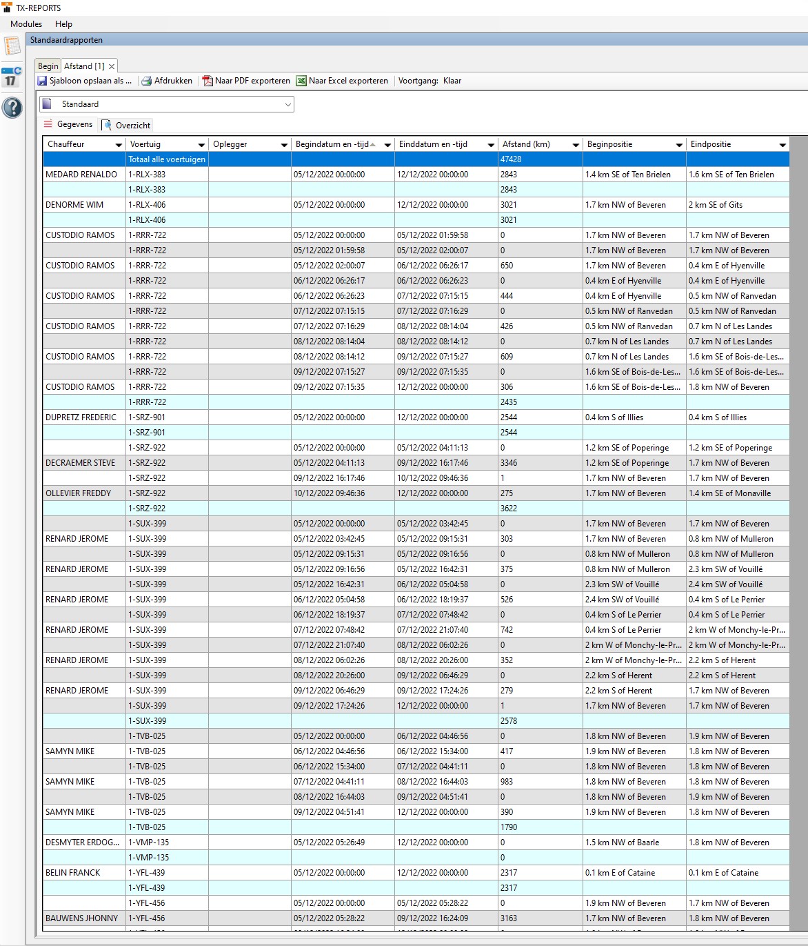 hours-and-km-per-driver.jpg hours-and-km-per-driver.jpg