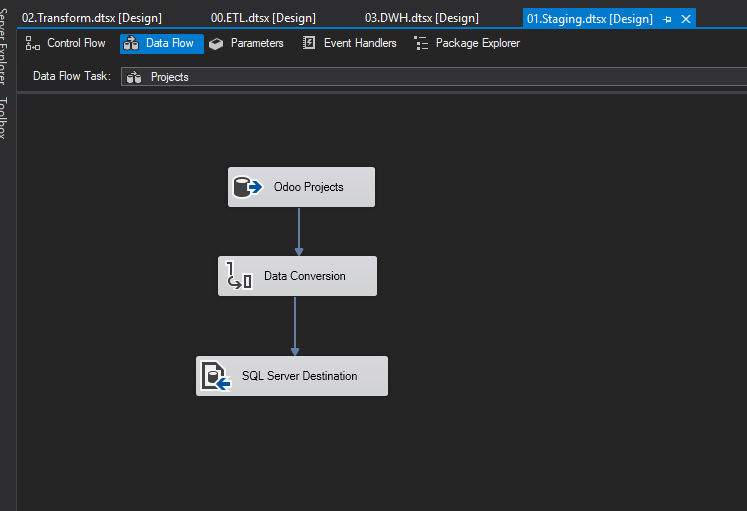 eeg-ssis-pipline-activities.png eeg-ssis-pipline-activities.png