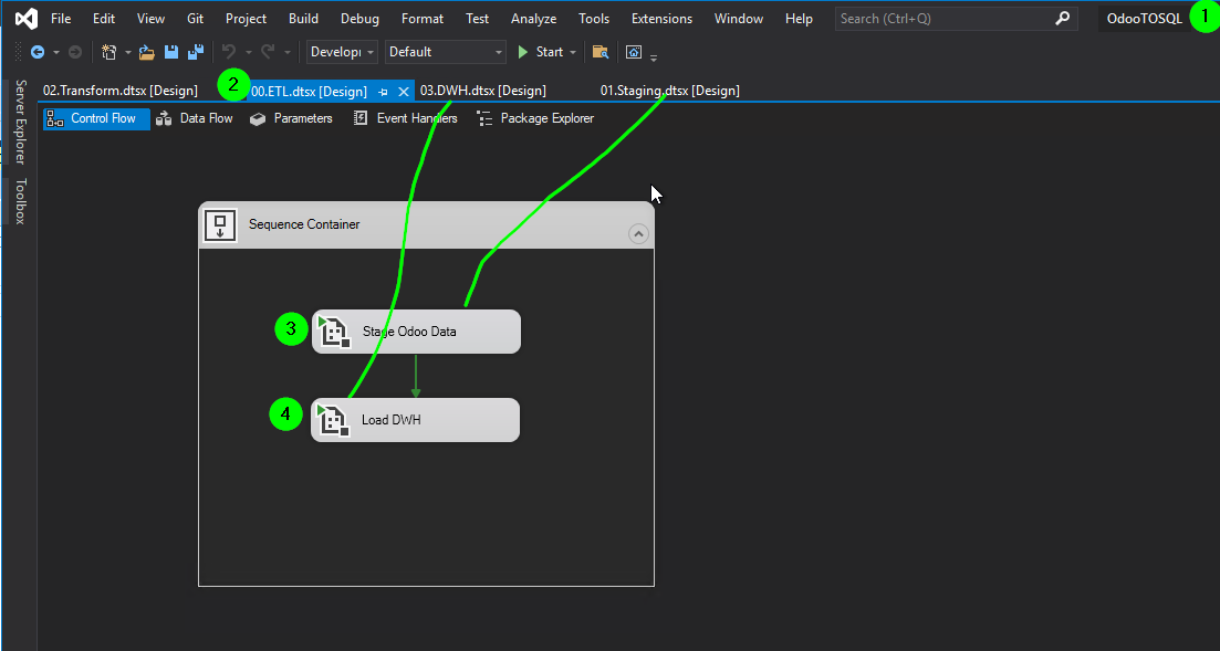 eeg-ssis-pipline-overview.png eeg-ssis-pipline-overview.png
