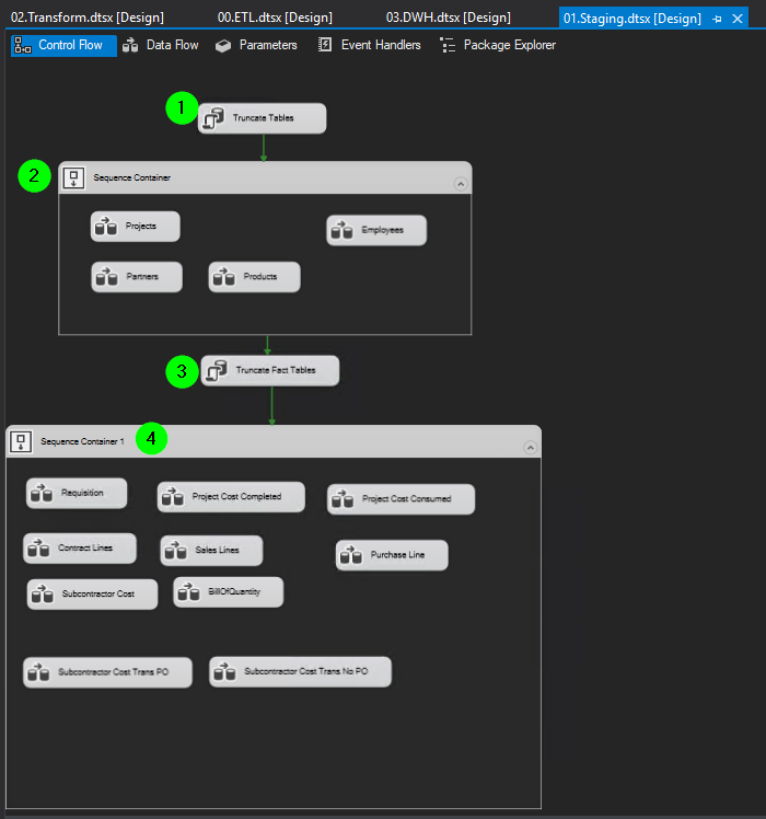 eeg-ssis-pipline-staging.png eeg-ssis-pipline-staging.png