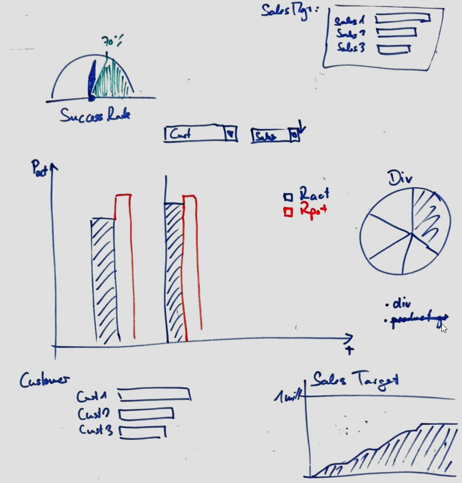 dashboard-success-rate.png