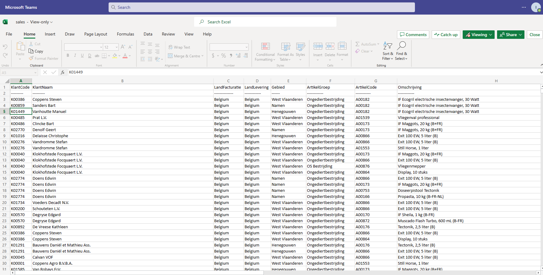 sales-invoices-csv.png sales-invoices-csv.png
