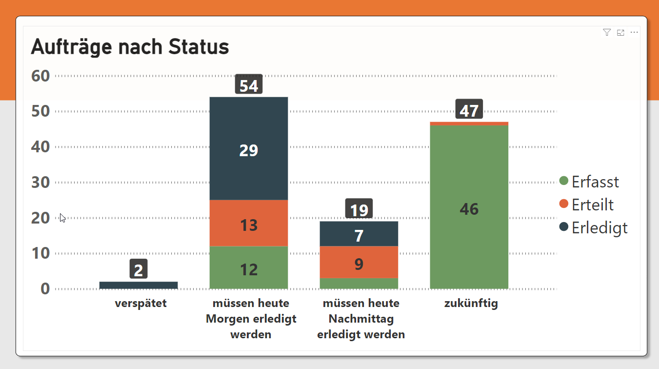 orders.png