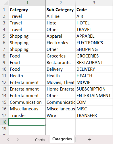 cards-categories.png cards-categories.png