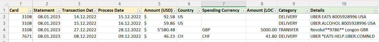 transactions-excel.png transactions-excel.png
