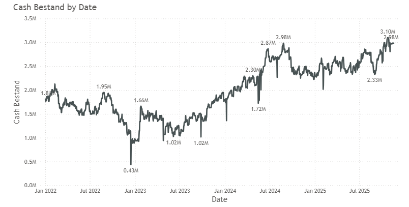 line-chart-example.png