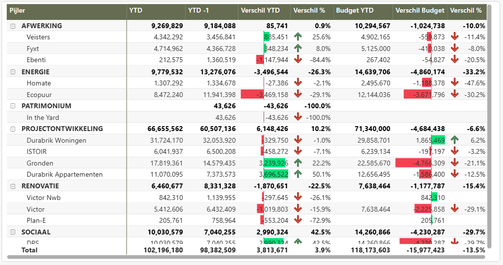 matrix-chart-example.png