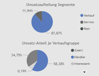 pie-chart-example.png