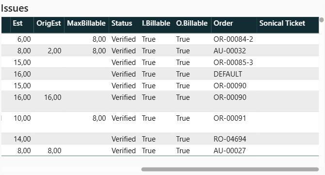table-chart-example.png