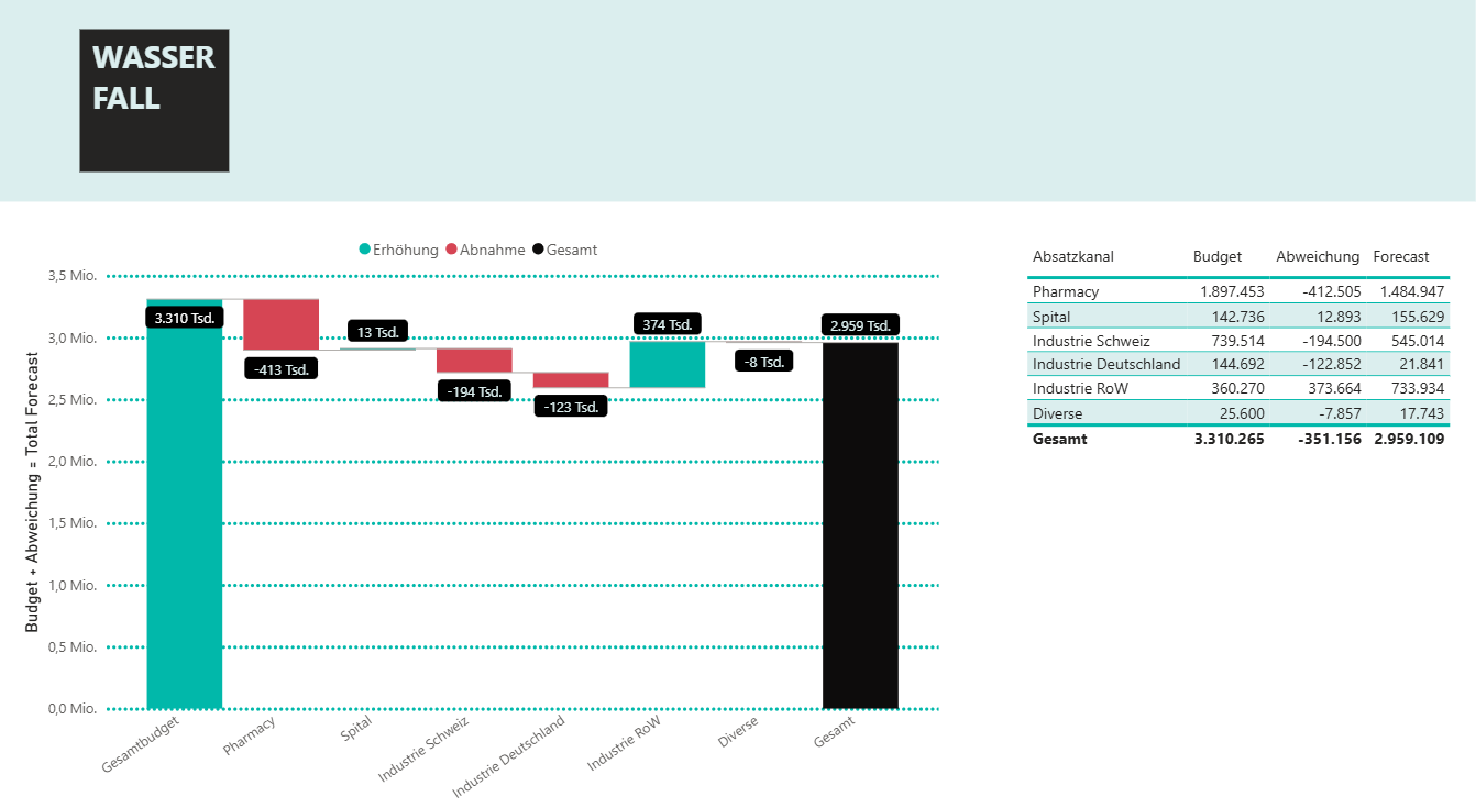 visuals-playbook-haen.png