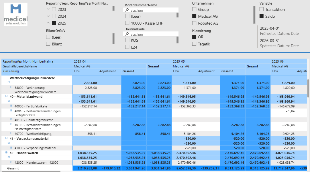 visuals-playbook-penguin-medi.png