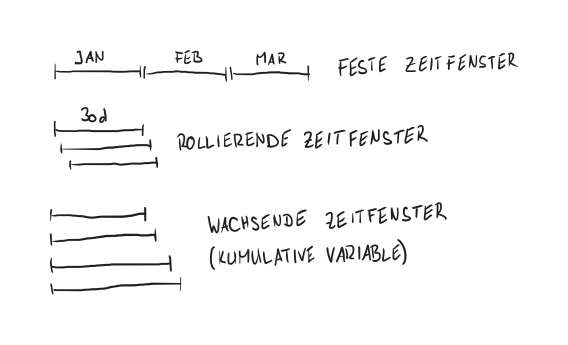 solution-design-guidelines-rolling.png solution-design-guidelines-rolling.png
