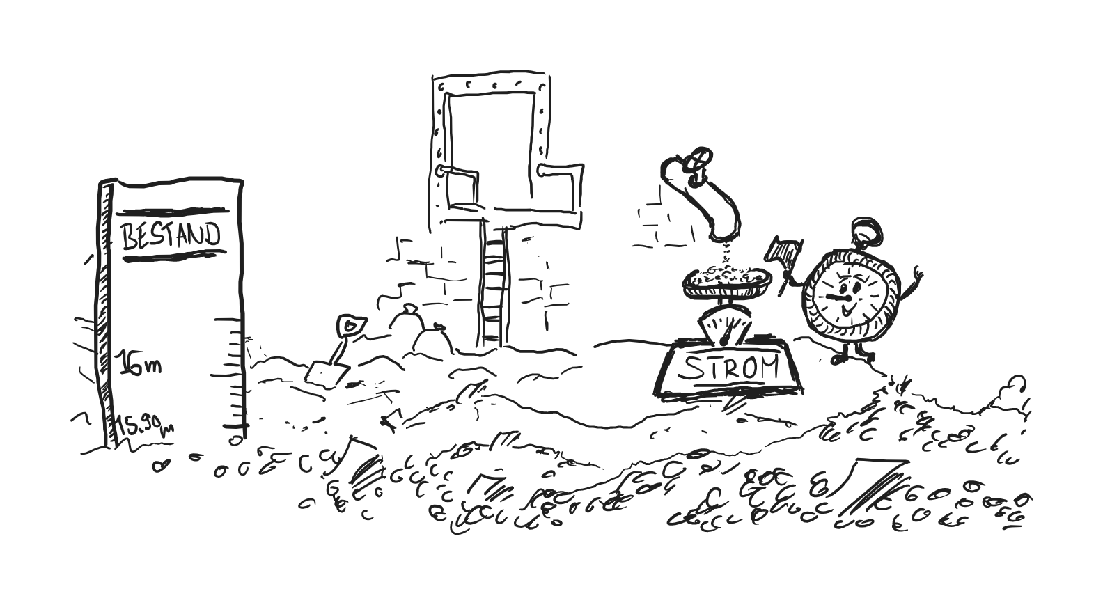 solution-design-guidelines-variables-flow-vs-stock.png solution-design-guidelines-variables-flow-vs-stock.png