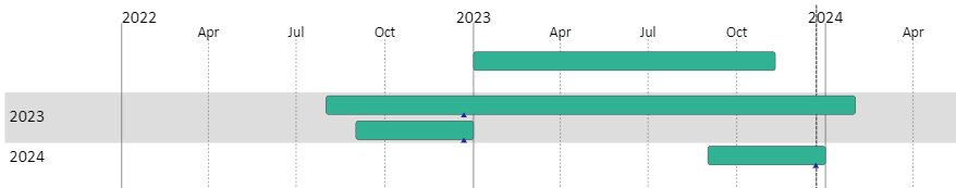 open-orders-per-year-visual.png