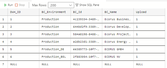 dwh-bc-business-central-src-bc-companies.png