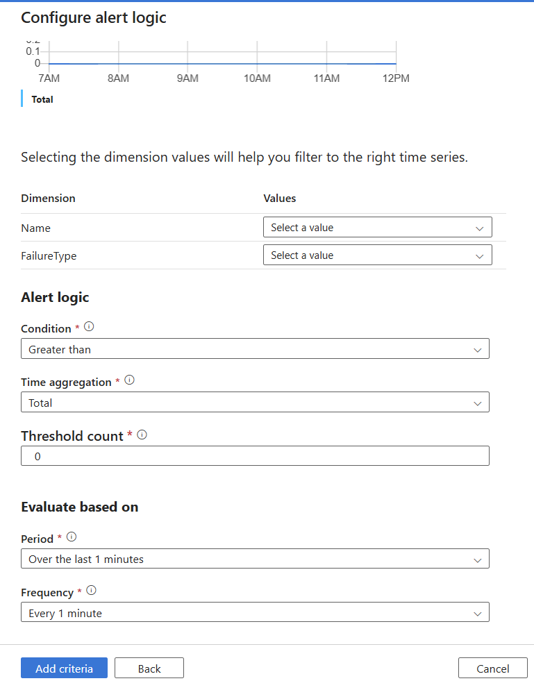 dwh-bc-monitoring-part2.png dwh-bc-monitoring-part2.png
