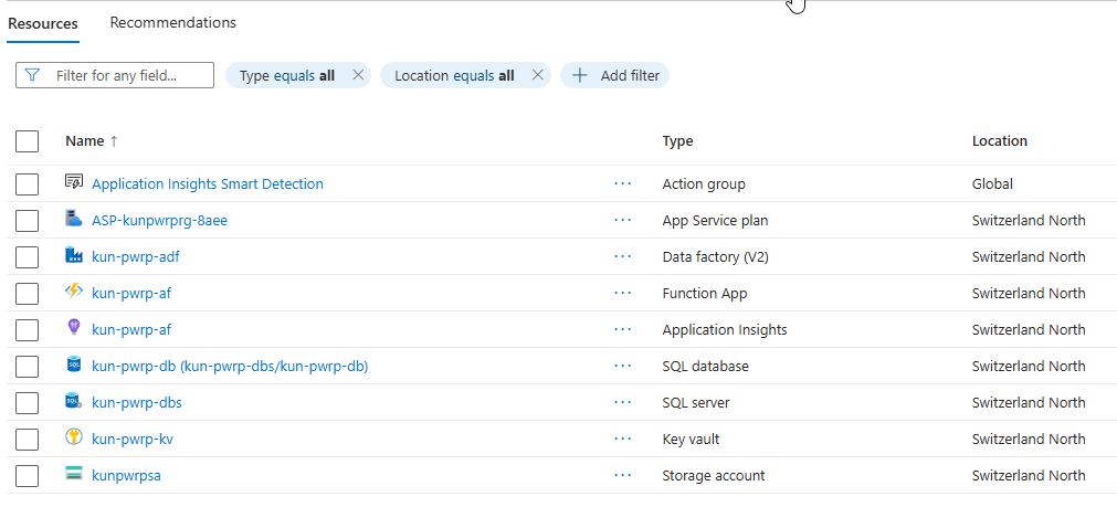 dwh-bc-technical-reference-azure-function-components.png dwh-bc-technical-reference-azure-function-components.png