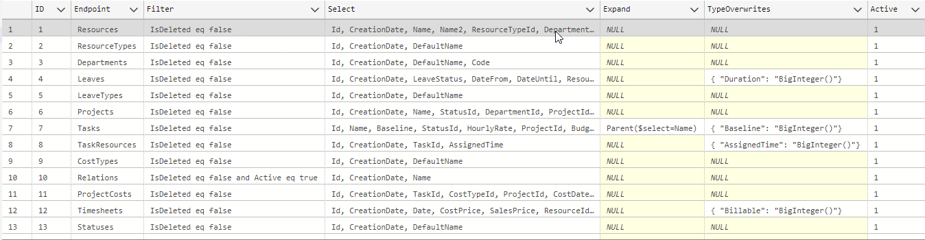 config-ionbiz-tables-example.png config-ionbiz-tables-example.png