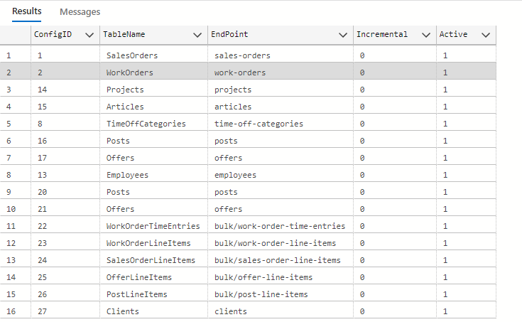 dwh-robaws-configtable.png dwh-robaws-configtable.png