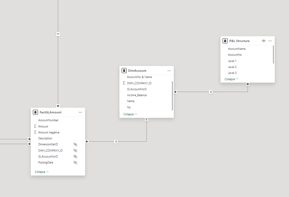 finance-semantic-model-pt1.png