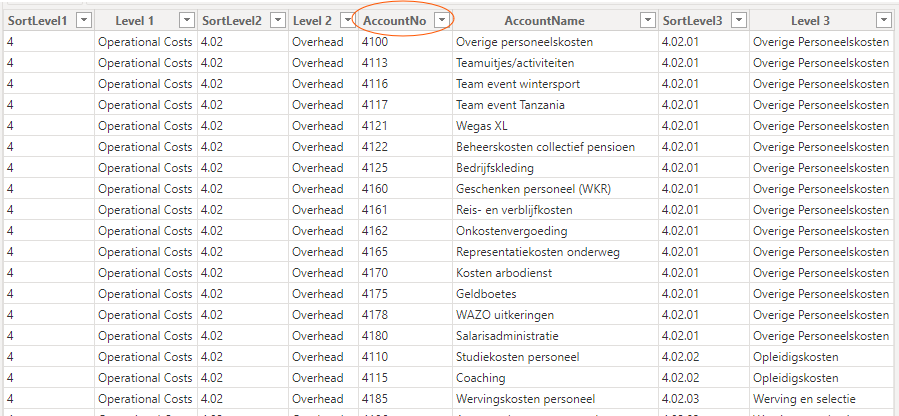pl-structure-excel.png