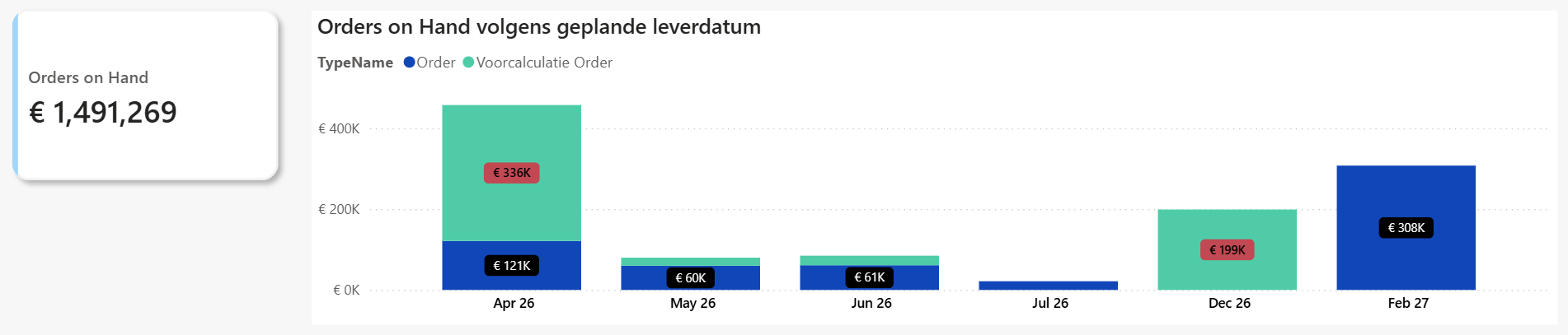 openorders-screenshot1.png