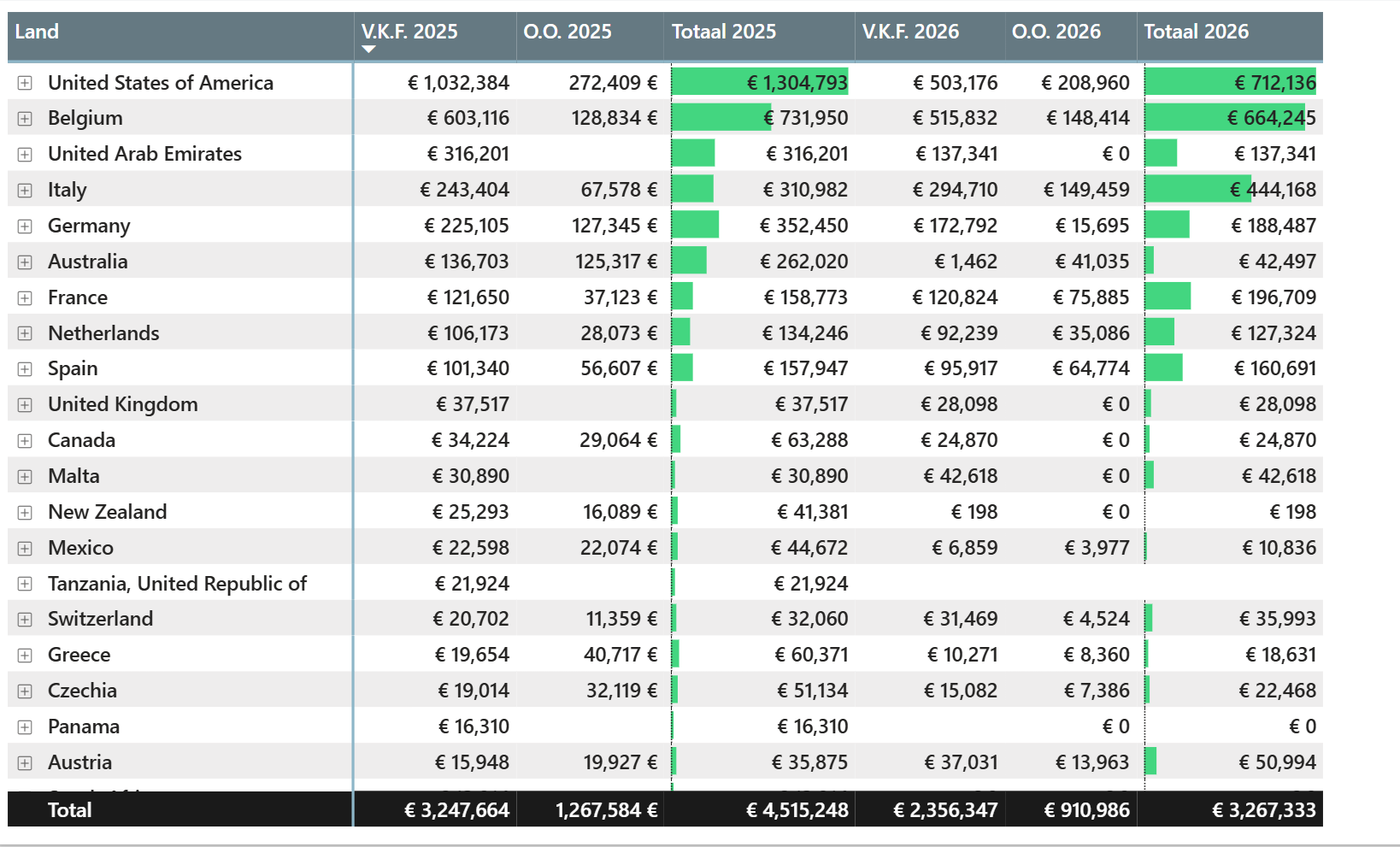 openorders-screenshot2.png