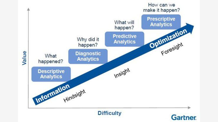 analyst-data-analysis.png