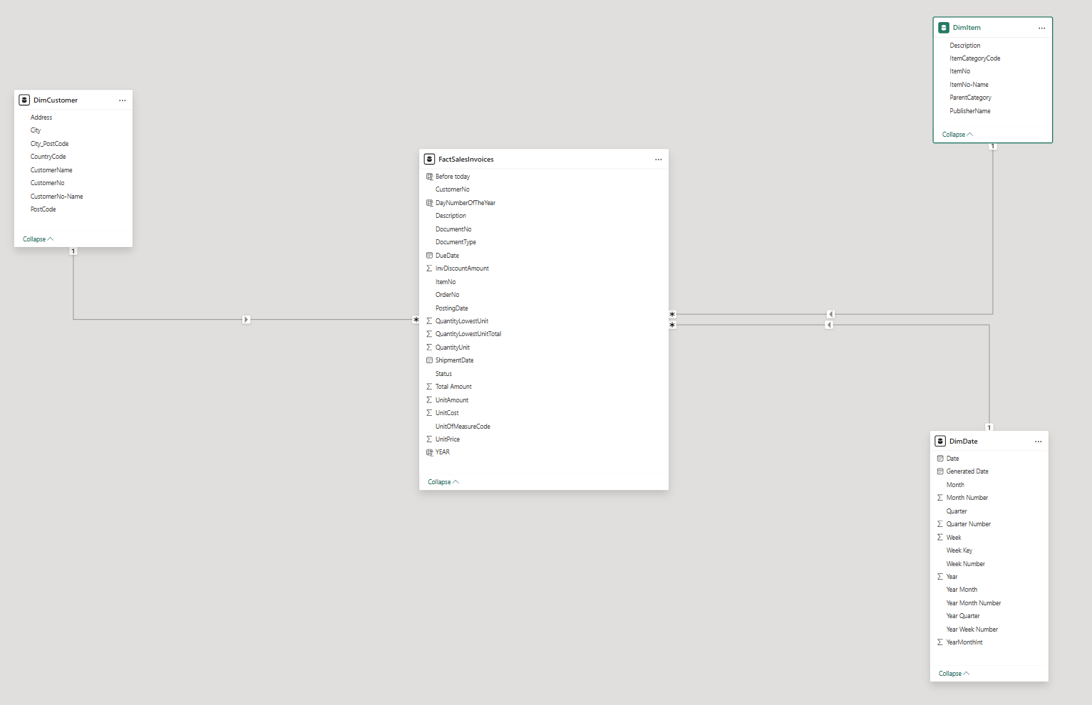 salesonite-star-schema.png