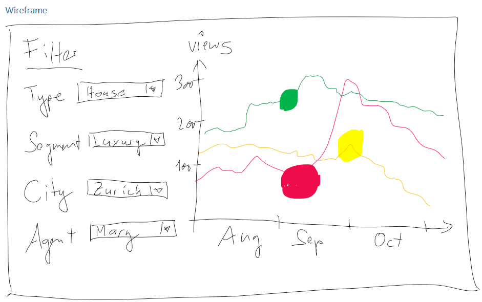 de-wireframe.png