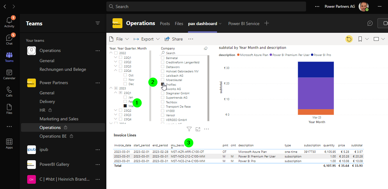 license-dashboard.png